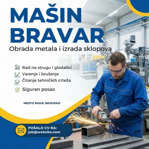 Oglas za posao Mašin Bravar Sklopovi Šablon Bravar sklapa deo masine